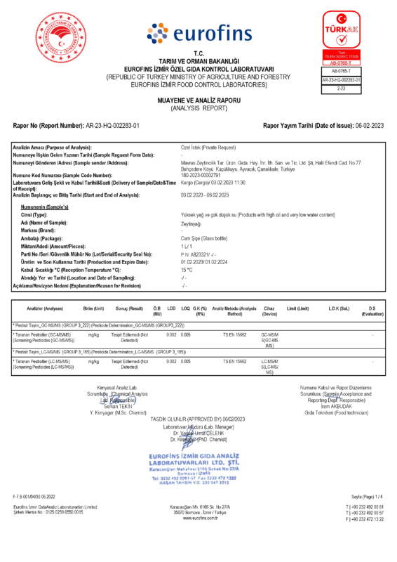 Pesticide-Analysis-Report_20230209_A8